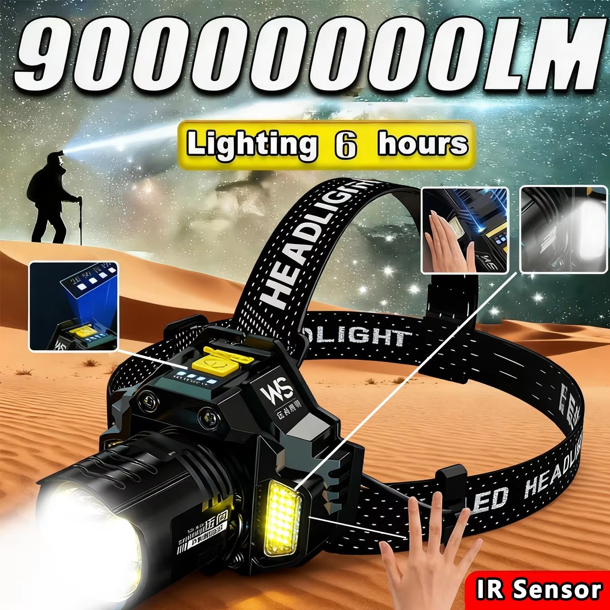 Outdoor Power Head - Перезаряжаемый мощный светодиодный налобный фонарь с