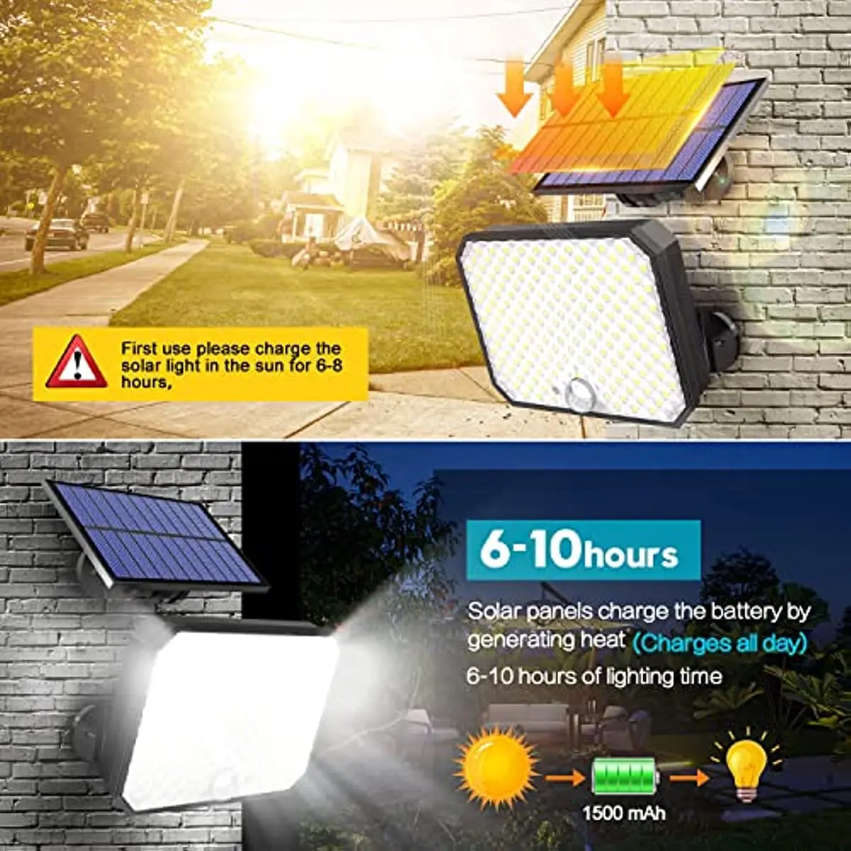 Уличное освещение Swiatla на с – обзор и цена Outdoor Power Garage