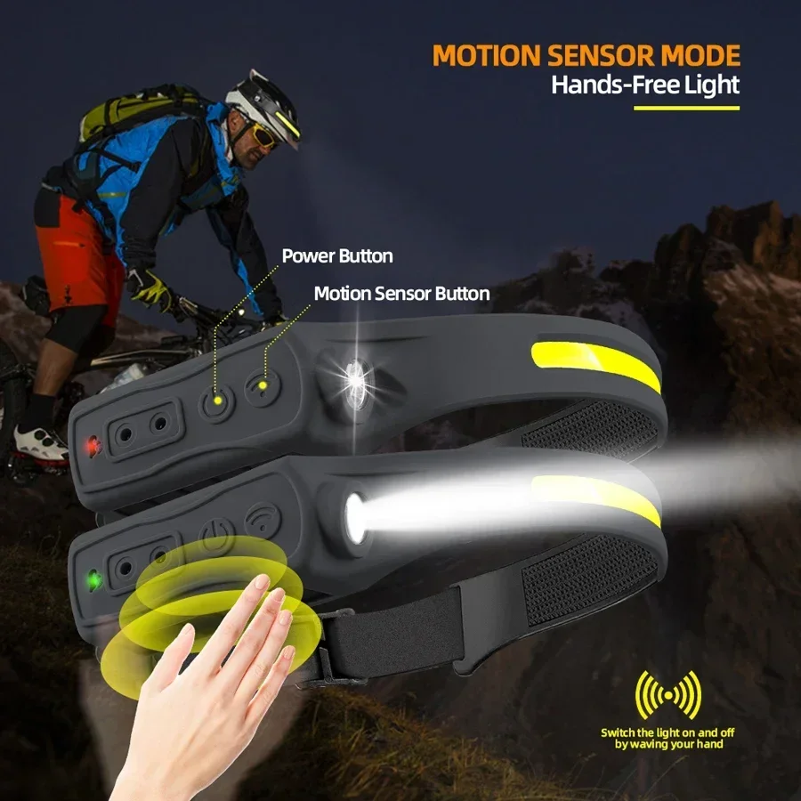 Мощный COB светодиодный сенсор – обзор и цена Outdoor Power Head