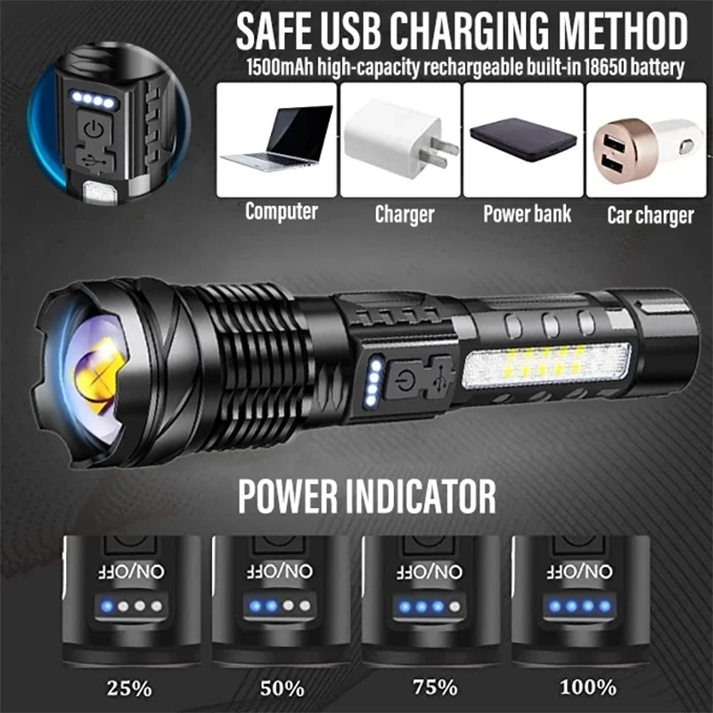 Мощный светодиодный фонарик, п – обзор и цена Outdoor Power For Camping