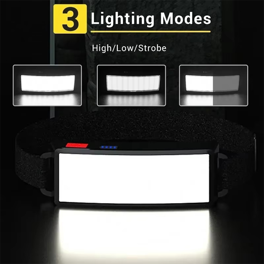 Мощный налобный фонарь COB LED – обзор и цена Outdoor Power Head