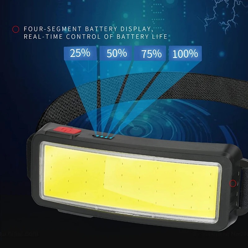 Мощный налобный фонарь COB LED – обзор и цена Outdoor Power Head