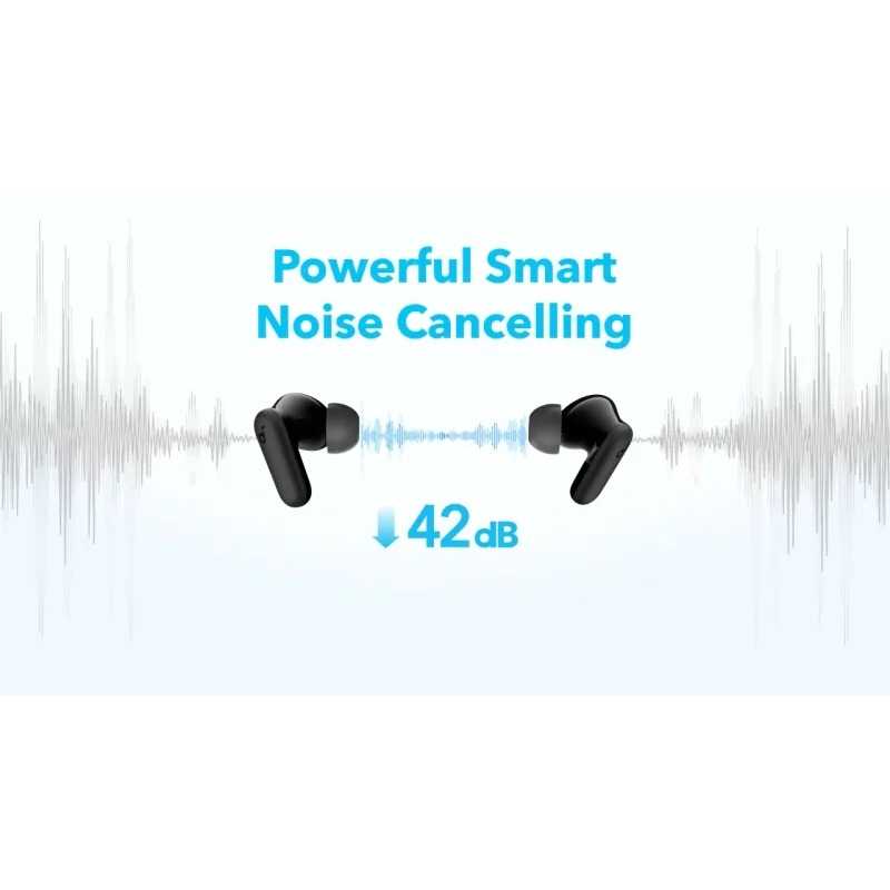 Наушники Soundcore R50i NC с ш – обзор и цена Outdoor Power Nc