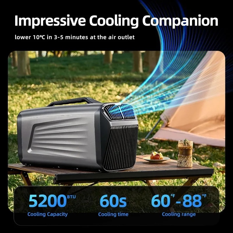 Портативный кондиционер 5200 B – обзор и цена Outdoor Power Garage