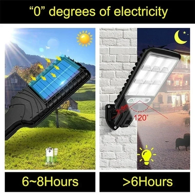 Мощный светодиодный солнечный  – обзор и цена Outdoor Power Garage