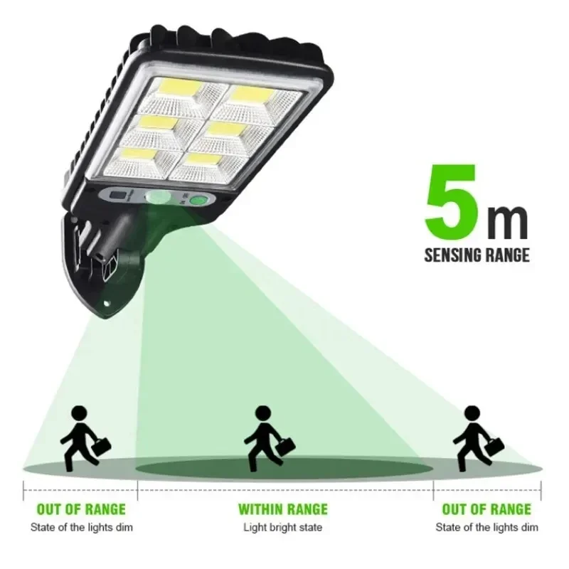 Мощный светодиодный солнечный  – обзор и цена Outdoor Power Garage