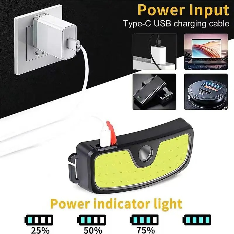 Мощный налобный фонарь COB с з – обзор и цена Outdoor Power Head