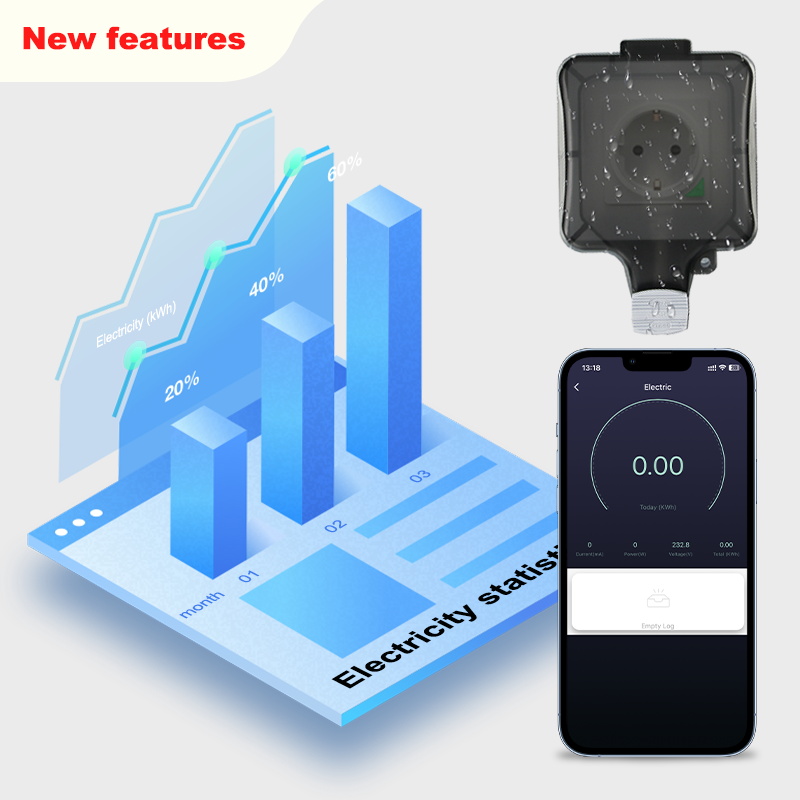 Смарт-розетка электрическая с  – обзор и цена Outdoor Zigbee Power Plug