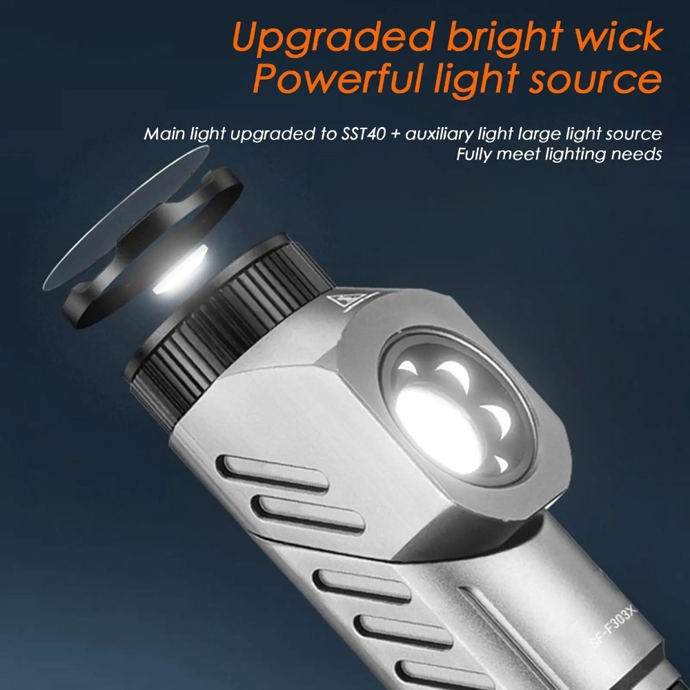 Мощный мини-фонарик LED 90 ° П – обзор и цена Outdoor Power For Camping