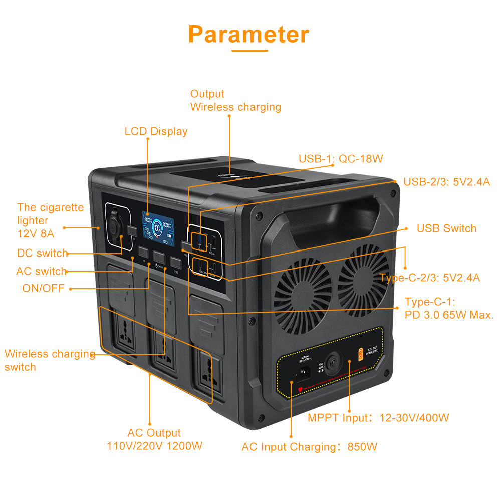 Портативная солнечная электрос – обзор и цена Outdoor Power For Camping