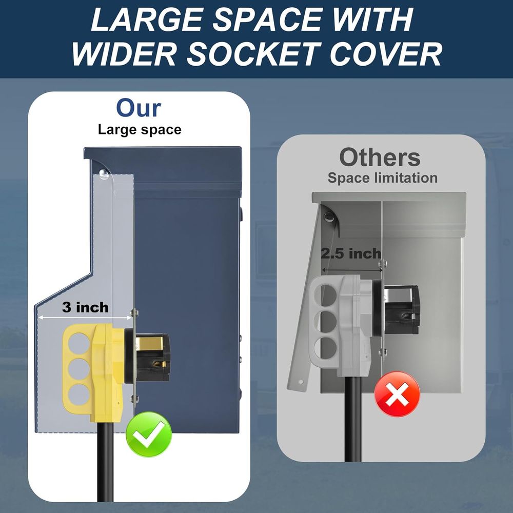 Электрический распределительны – обзор и цена Outdoor Power Receptacle