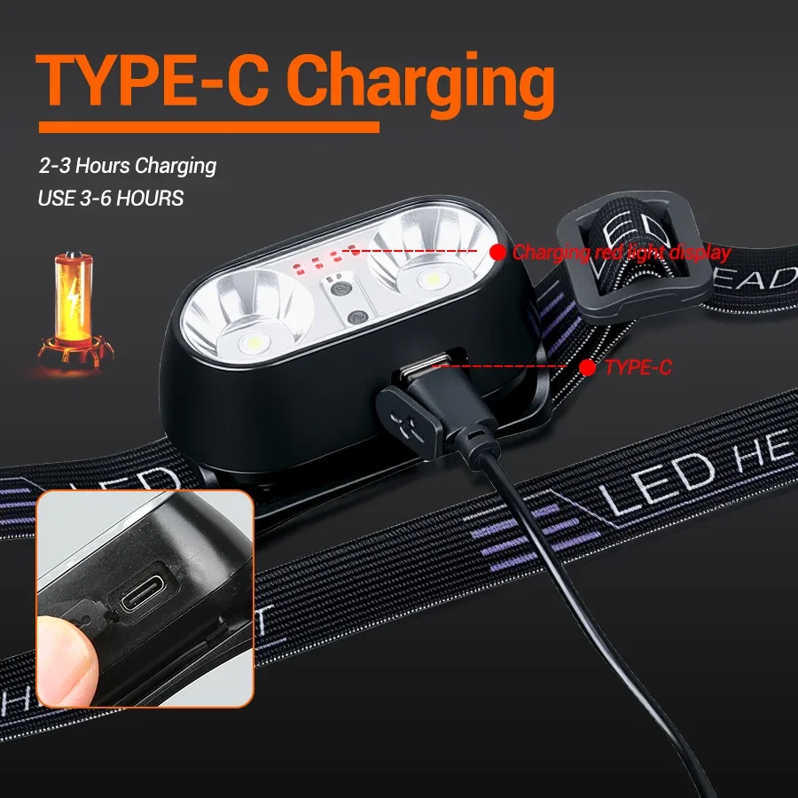 Сильный свет налобный фонарь м – обзор и цена Outdoor Power Head