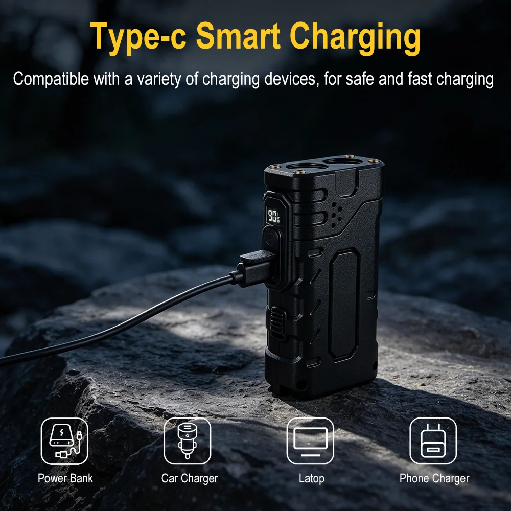 BORUIiT Ручной фонарь EDC с LE – обзор и цена Outdoor Power Reno