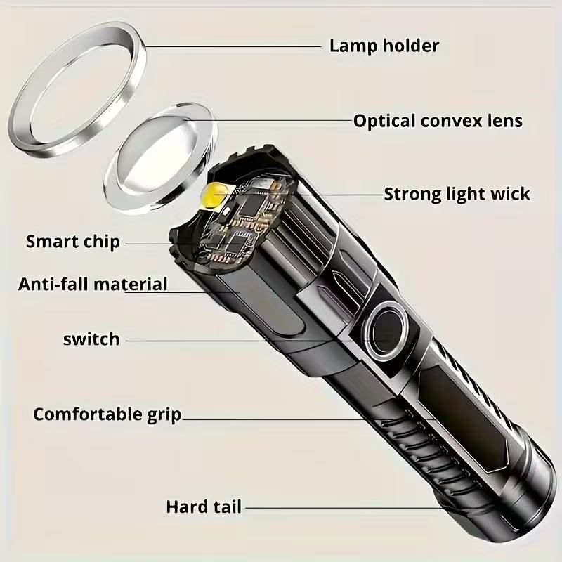 Новый мощный светодиодный фона – обзор и цена Outdoor Power Reno