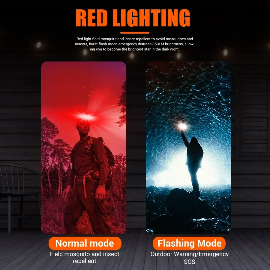 Мощный налобный фонарь COB LED – обзор и цена Outdoor Power Head